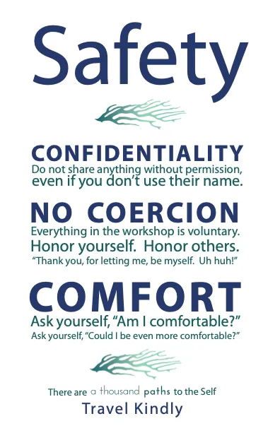 Safety card: Confidentiality — do not share anything without permission, even if you don't use their name. No Coercion — everything in the workshop is voluntary; honor yourself, honor others. Comfort — ask yourself, am I comfortable? Could I be even more comfortable? There are a thousand paths to the Self. Travel Kindly.